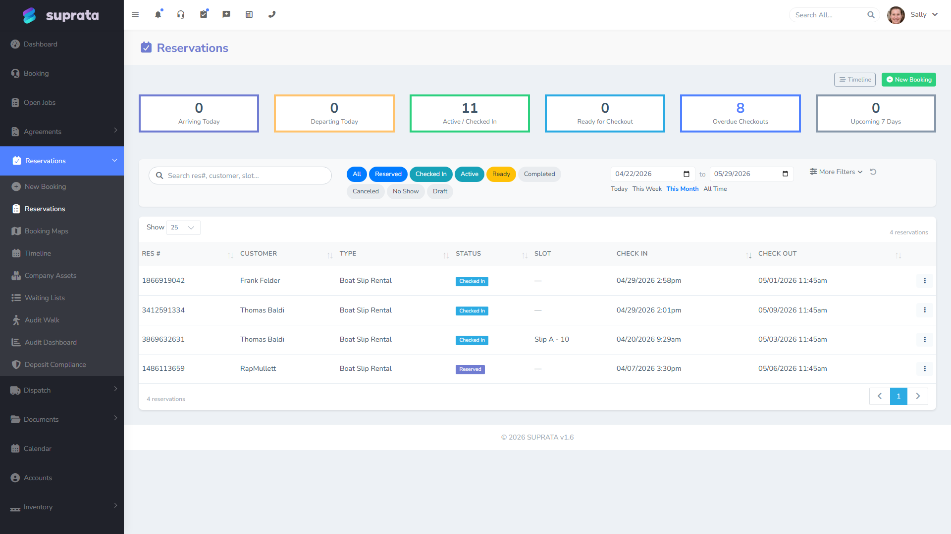 The reservations grid — your central worklist for active and upcoming bookings