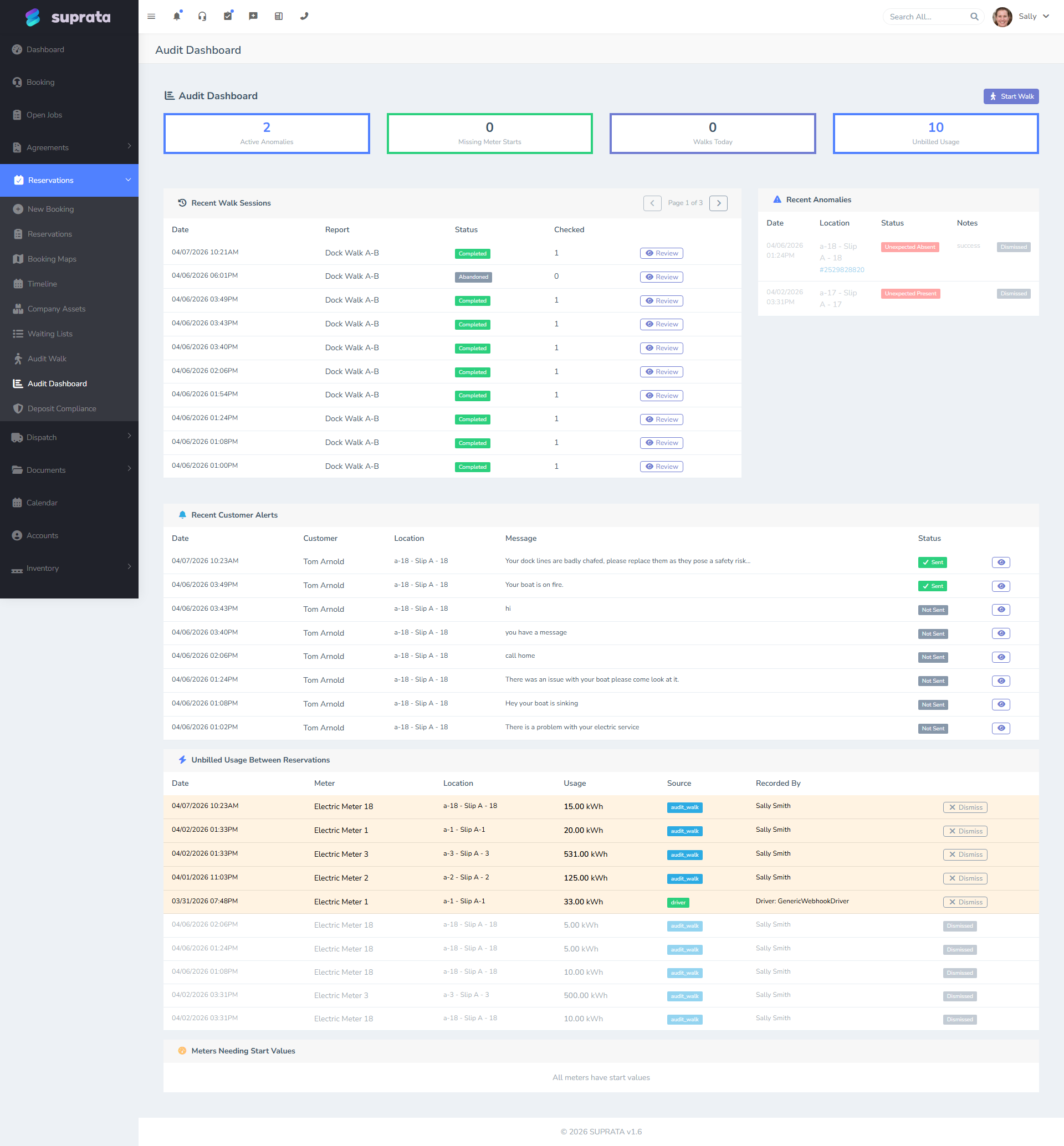 Audit dashboard