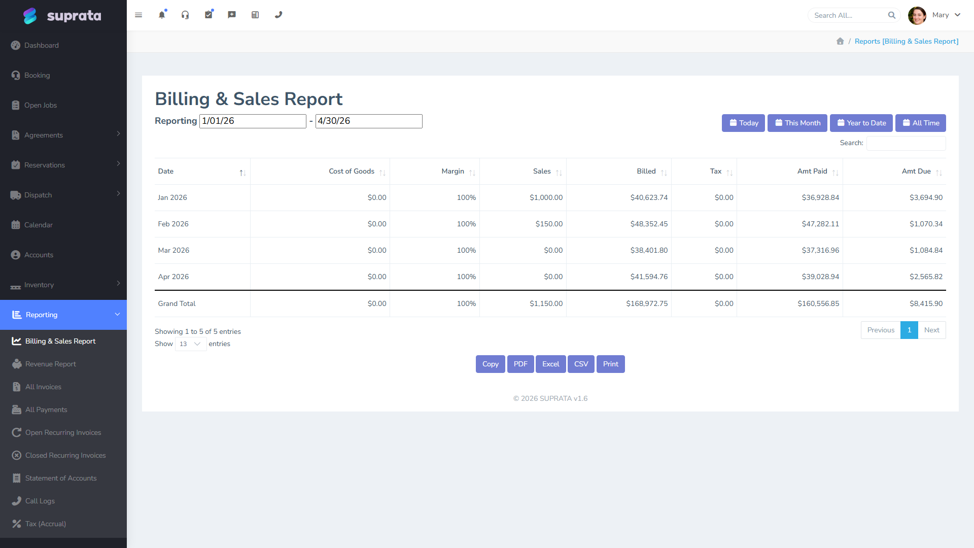 The Billing & Sales report — your monthly headline number